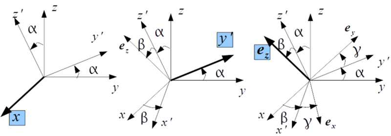 rotation_05.png rotation_05.png